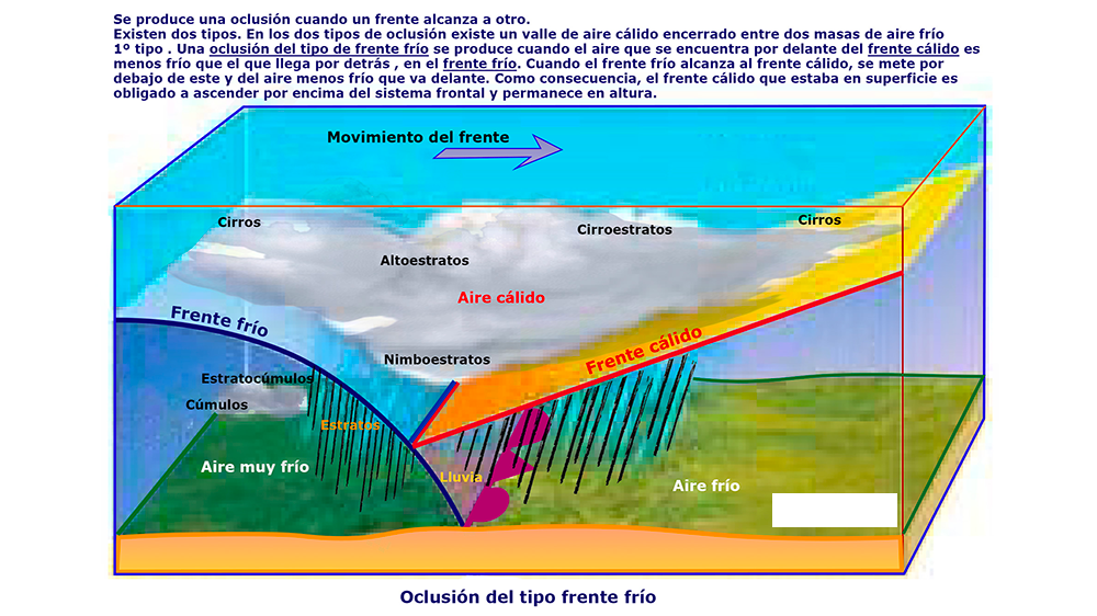 Curso online de Patrón de Yate (Temario Actualizado 2026)