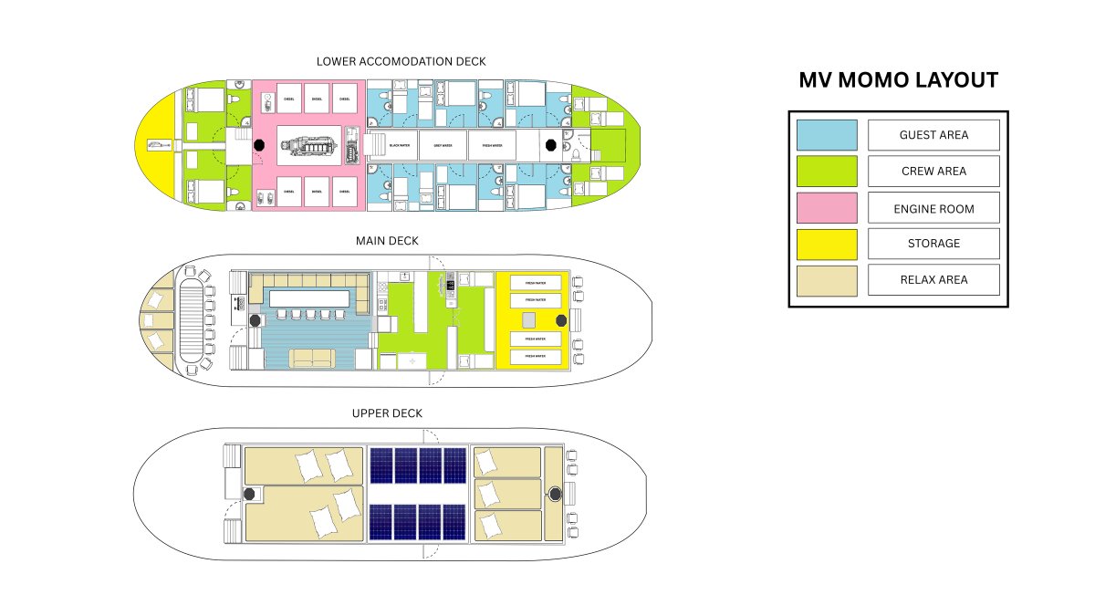 One Off - 24 {{i18n.meters}}