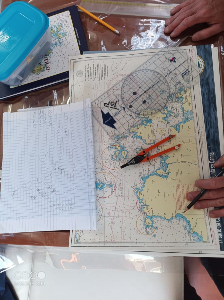 Lernen Sie Navigation im Rya-Kurs