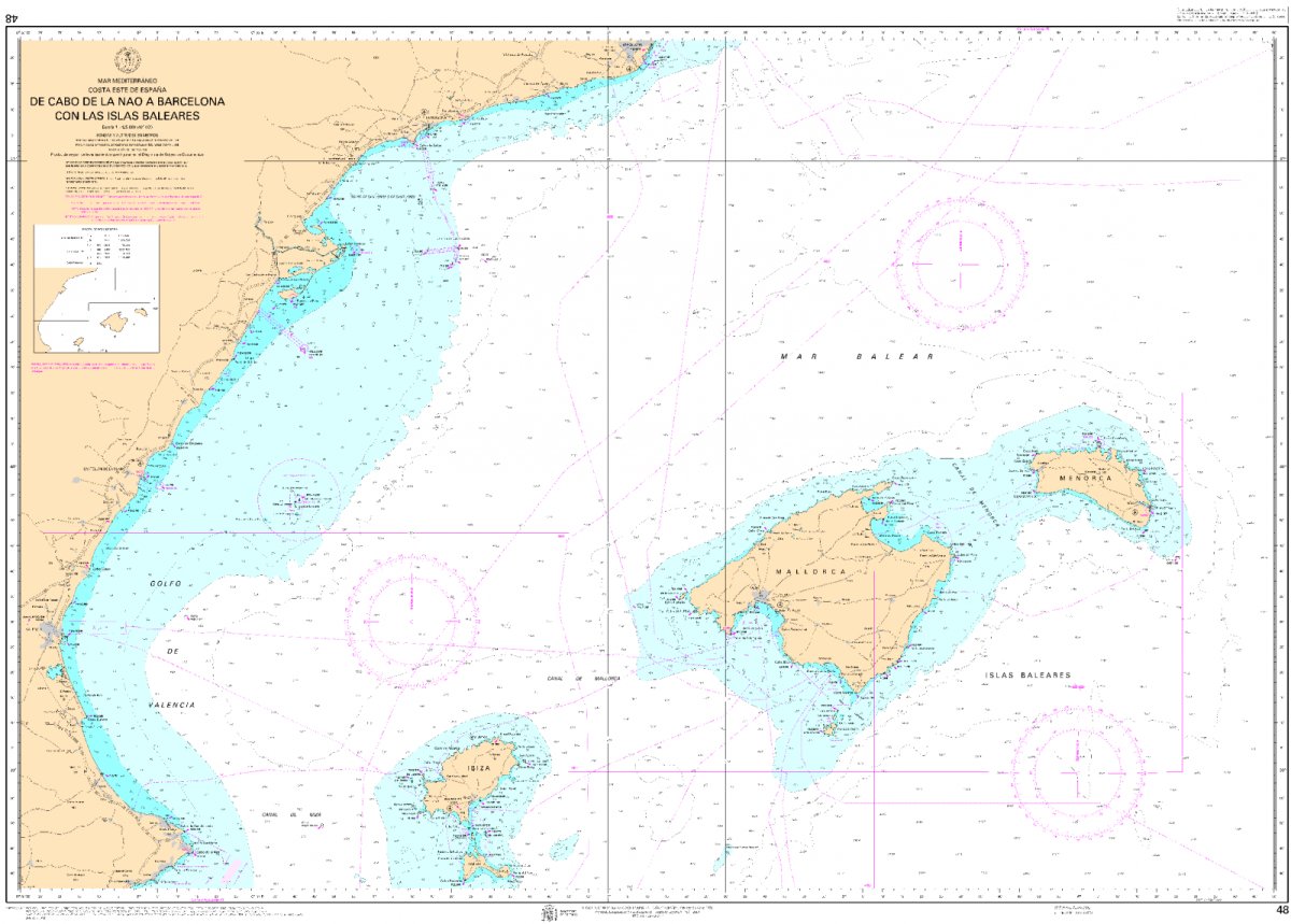 Learn navigation in an intensive course