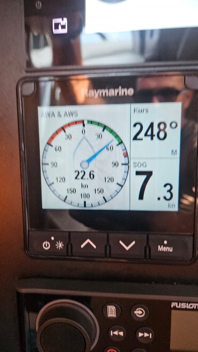 Segeln auf den Kanaren