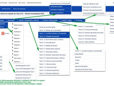 Curso online de Capitán de Yate (Temario Actualizado 2026)