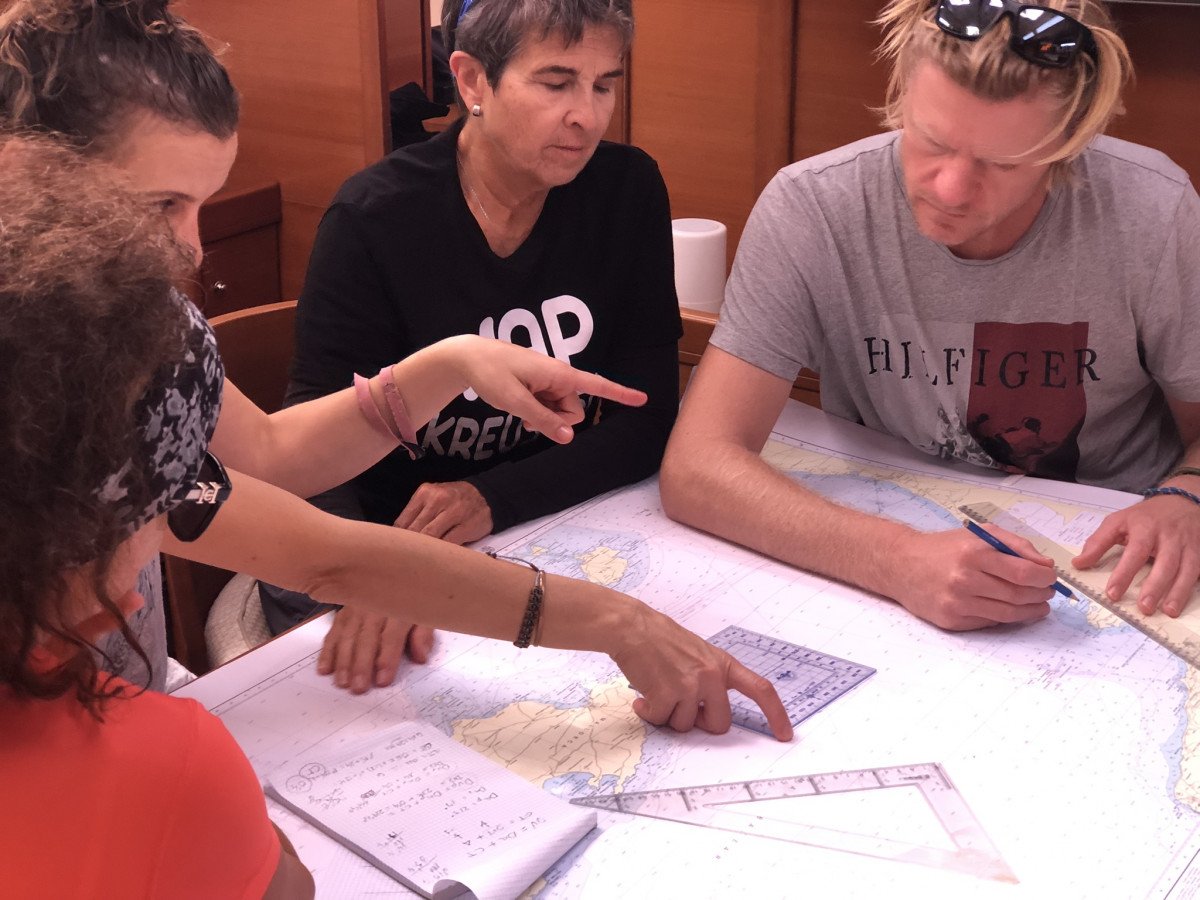 Segelbootnavigation: Segelpraxis im Mittelmeer