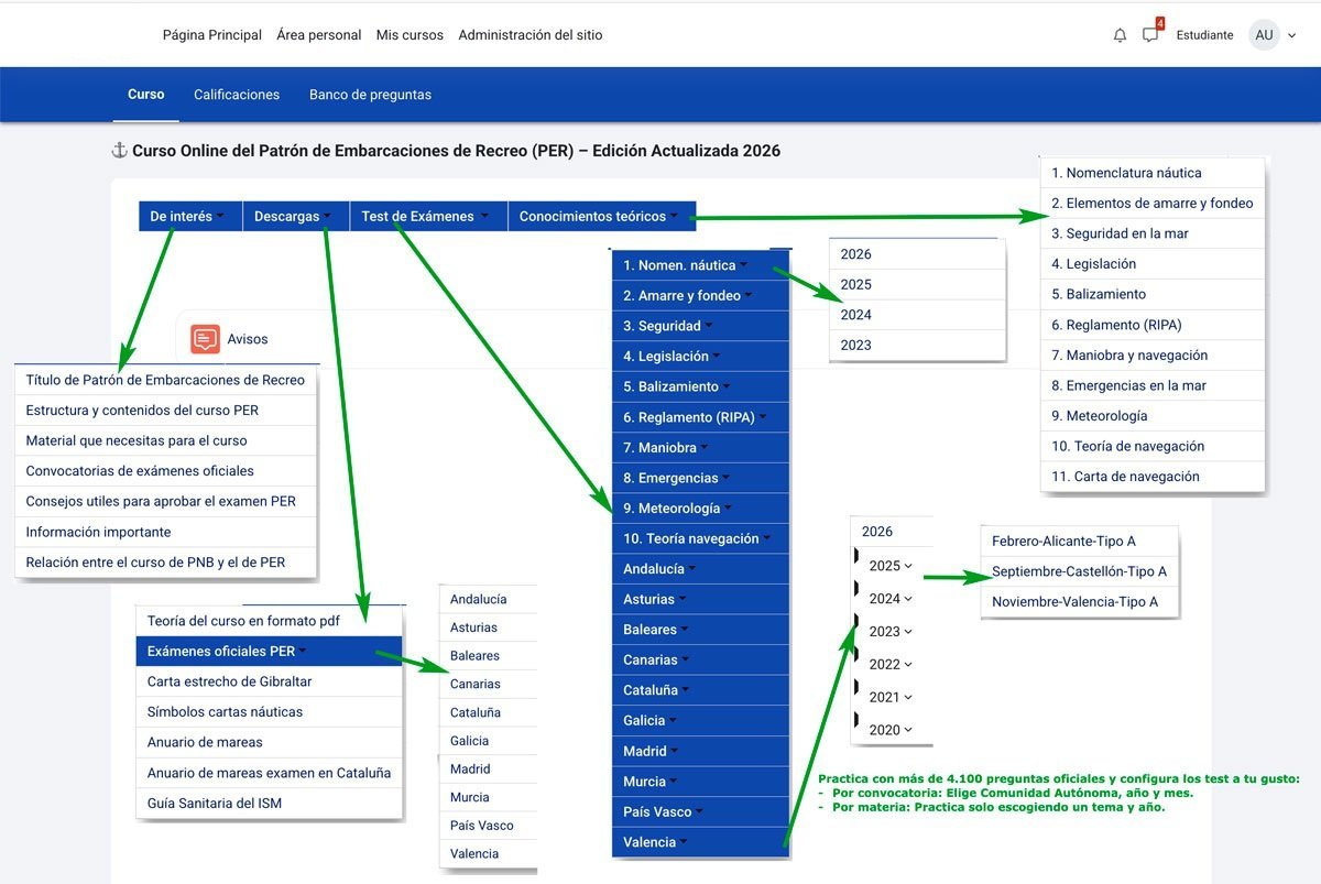 Corso di vela online con certificato PER