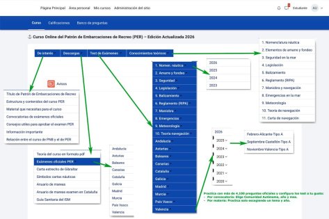Curso online de Patrón de Embarcaciones de Recreo PER (Temario Actualizado 2026)