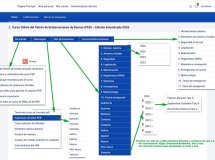 Online sailing course with PER certificate