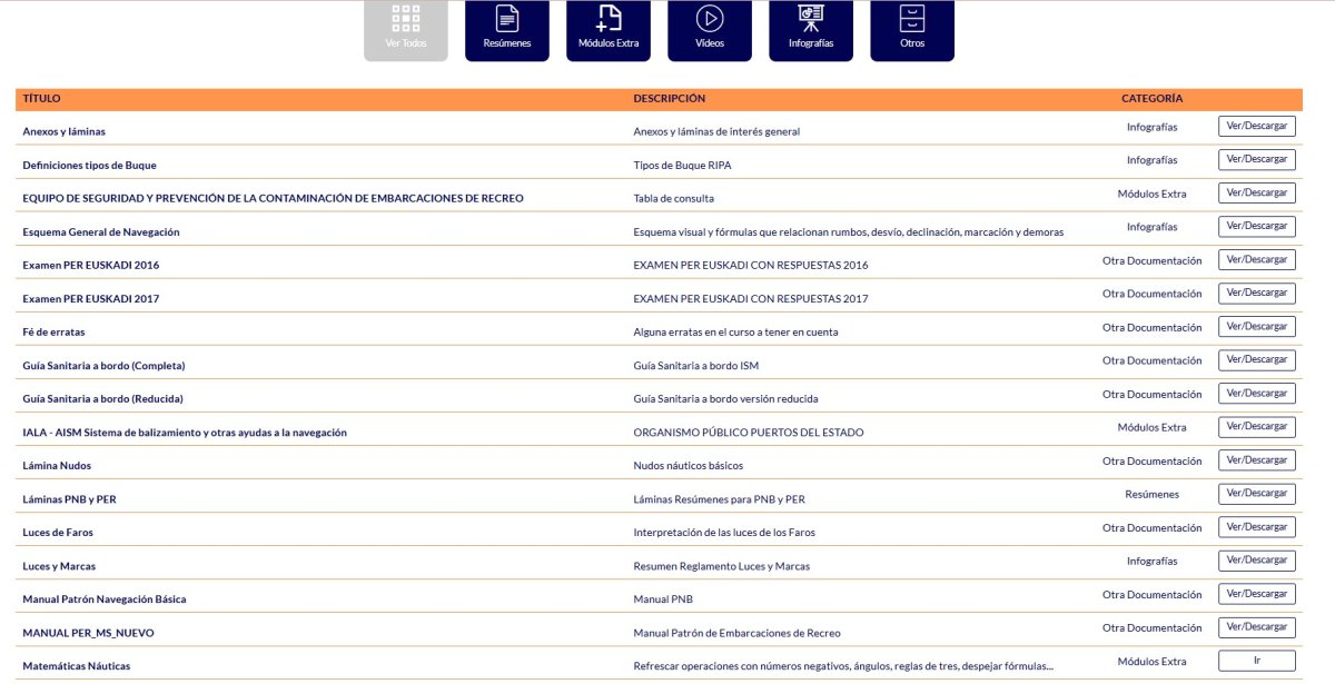 Explora el mar con nuestro curso PER Online