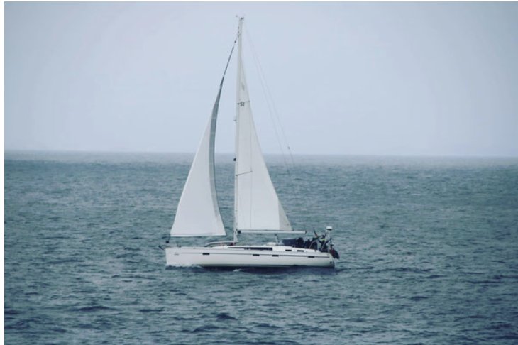 High seas: sailing trip from La Palma to Mindelo