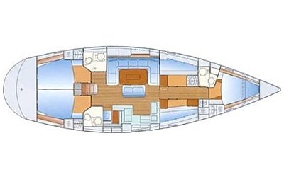 Bavaria Yachts - 15 meters