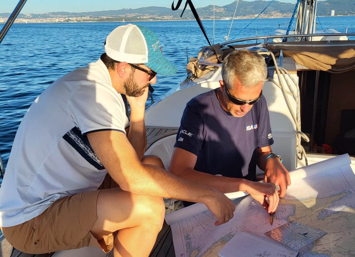 Lernen Sie die Grundlagen der Navigation