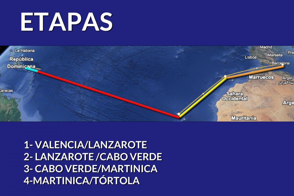 Viaje en barco de lujo