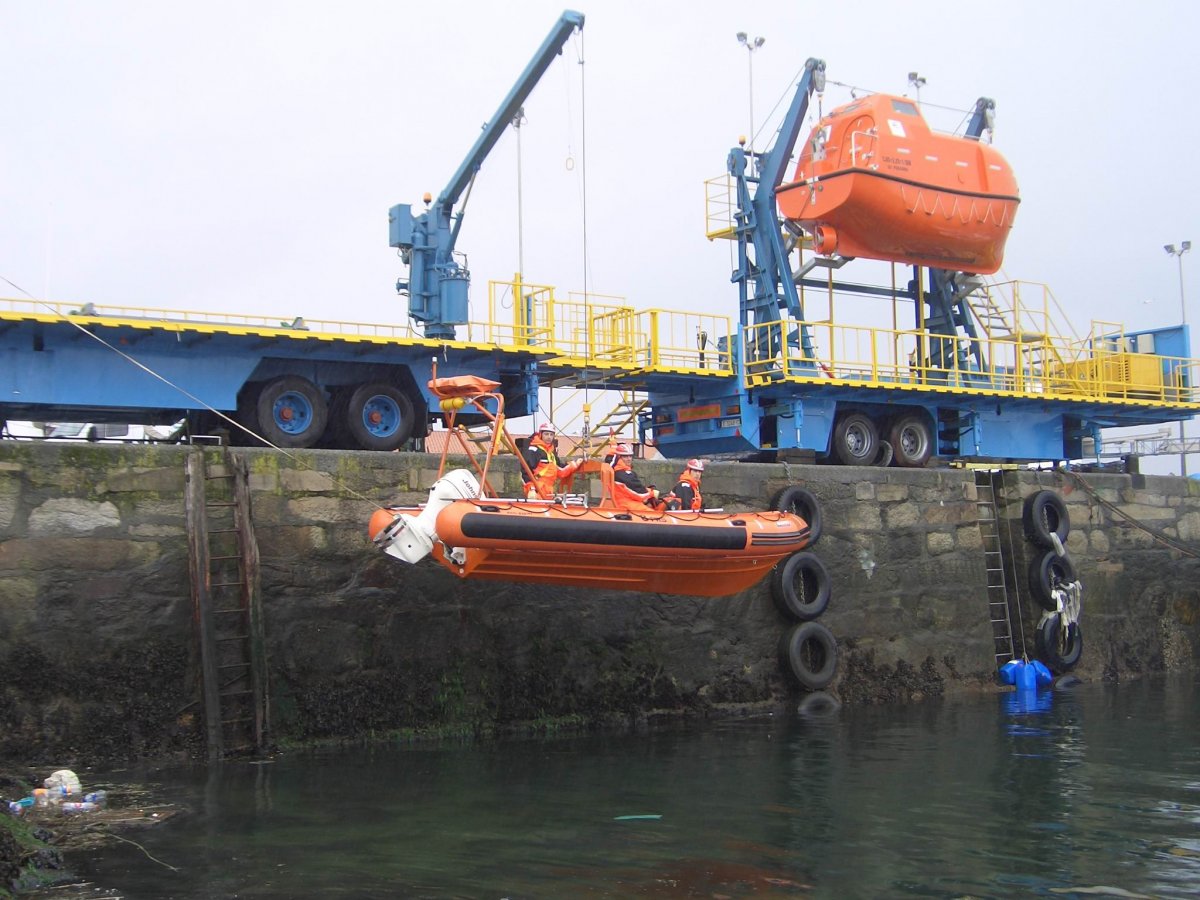 Auffrischungskurs für Überlebens- und Rettungsboote (nicht schnell)