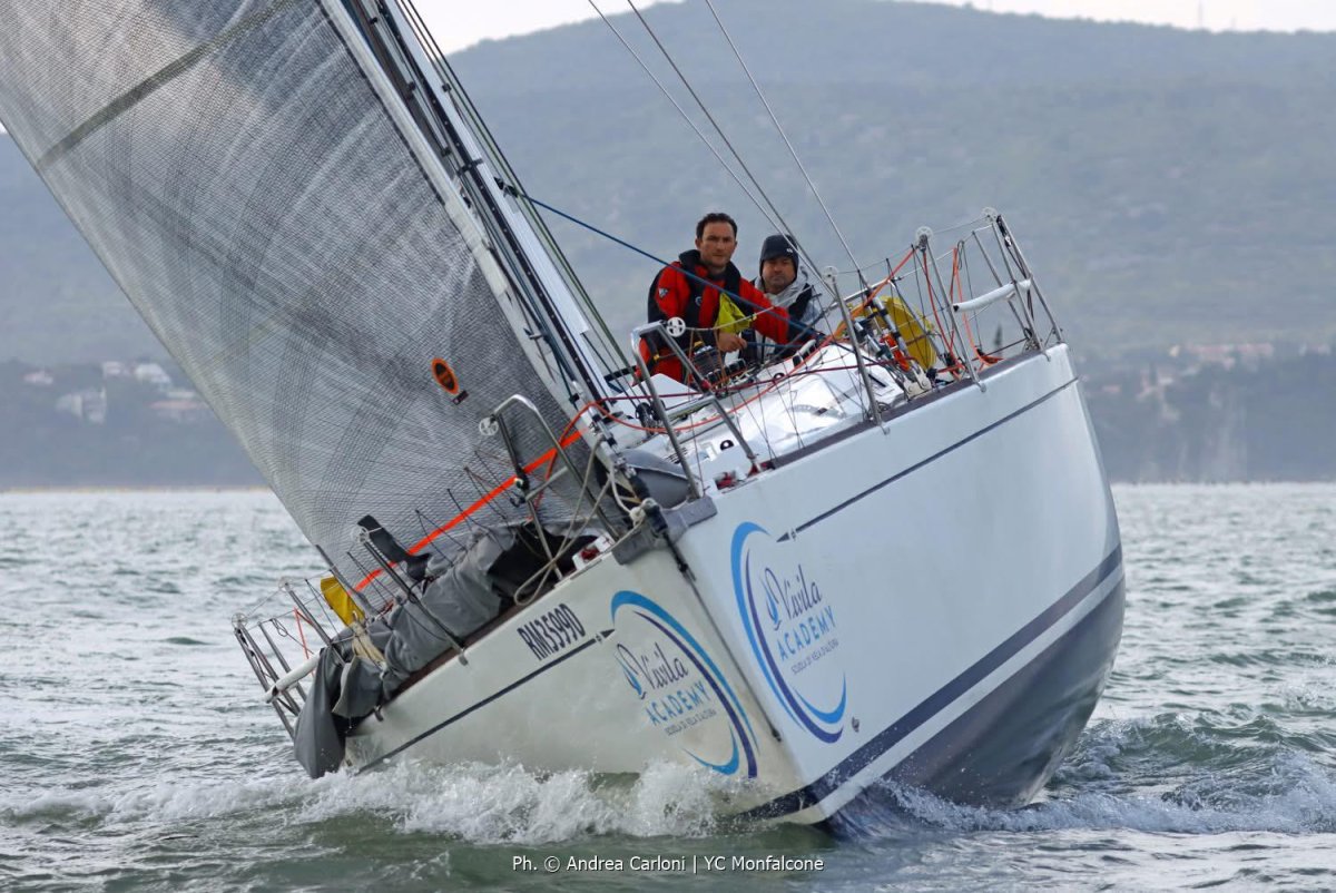 Viaje en barco por la famosa Barcolana58