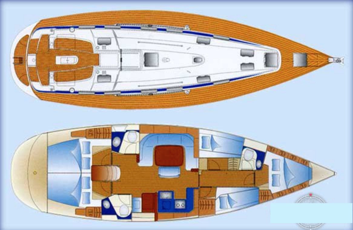 Erkunden Sie die Gewässer von Gran Canaria und Tenerife mit einem Segelboot