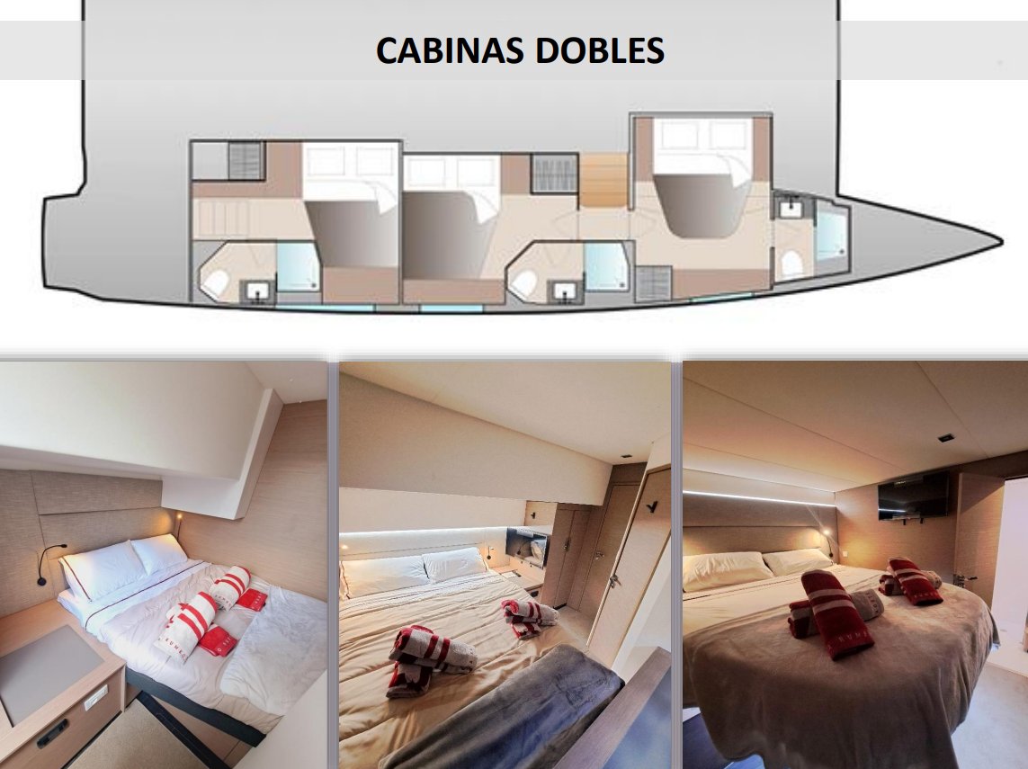 Flying across the ocean: A catamaran cruise from Cape Verde to Tortola