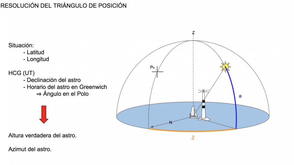 Captura de pantalla 2024-08-17 a las 12.42.10