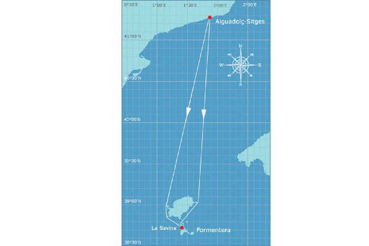 Ophiusa Regatta von Barcelona - Mittelmeer-Segelregatta