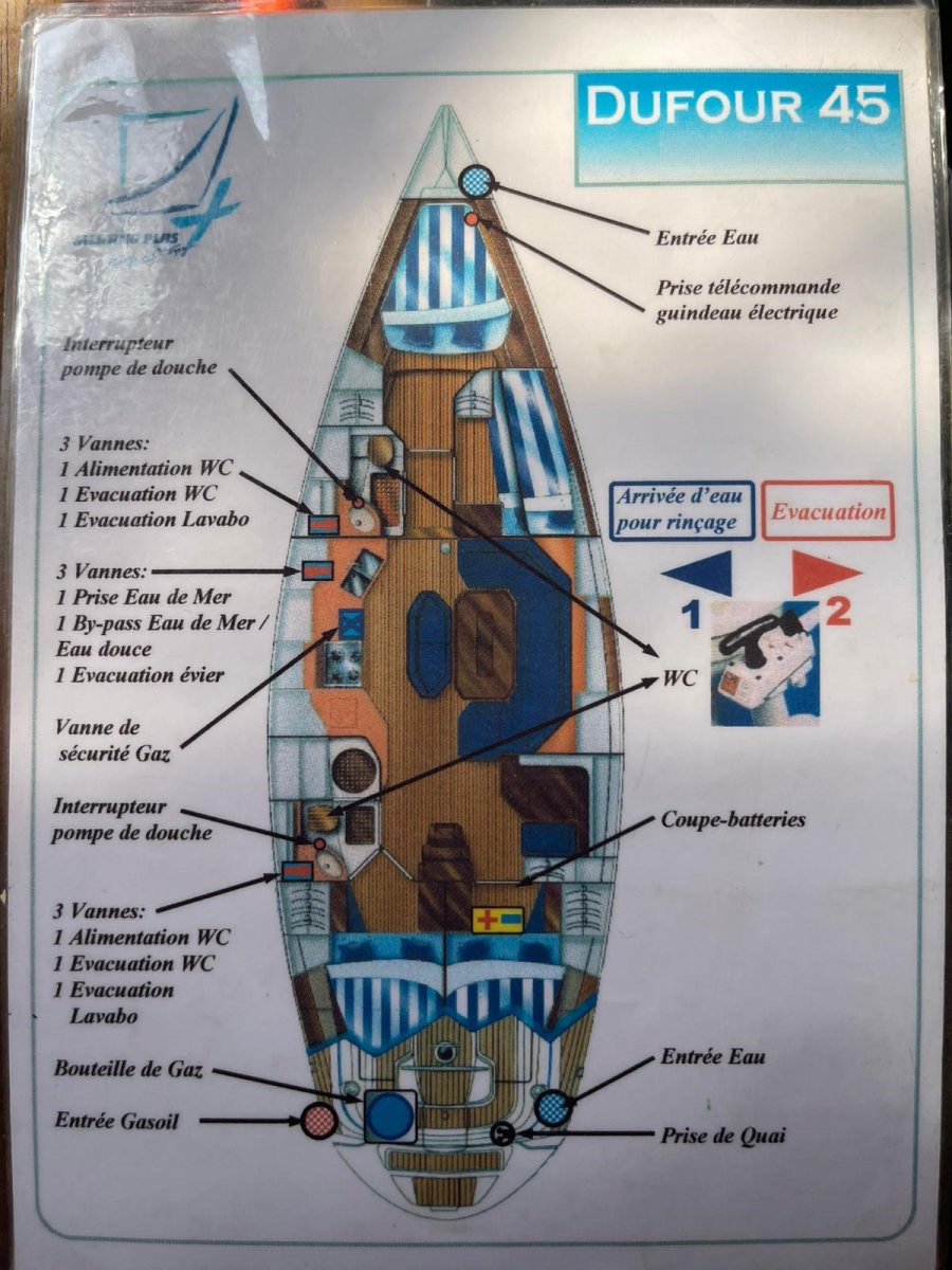 Barca a vela - Dufour Yachts - Classic