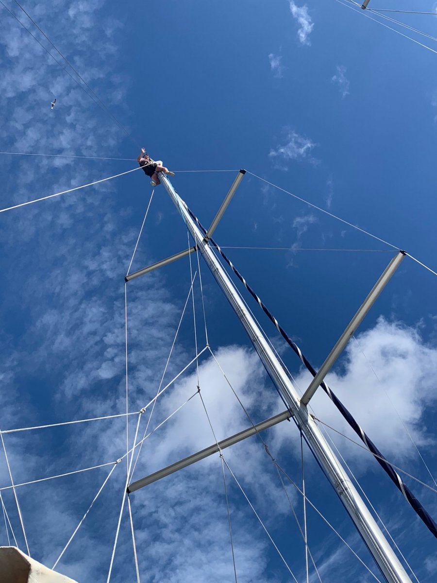 Strolling across the Bay of Biscay