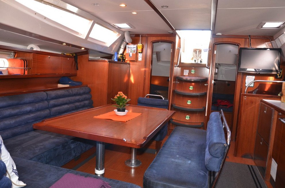 Delphia - 10 personas