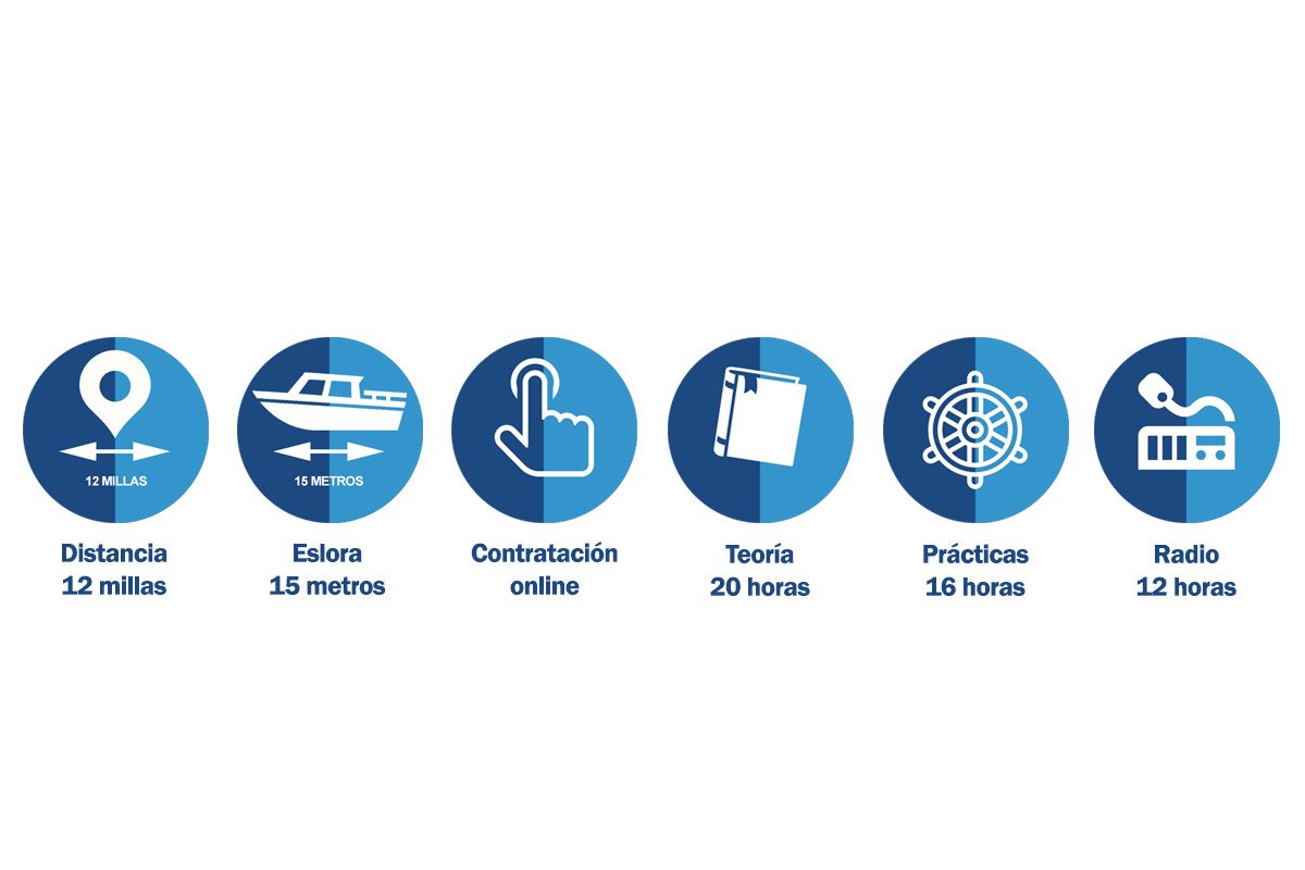 Erkunden Sie die blauen Gewässer der Balearen auf einer Segelreise ab Barcelona