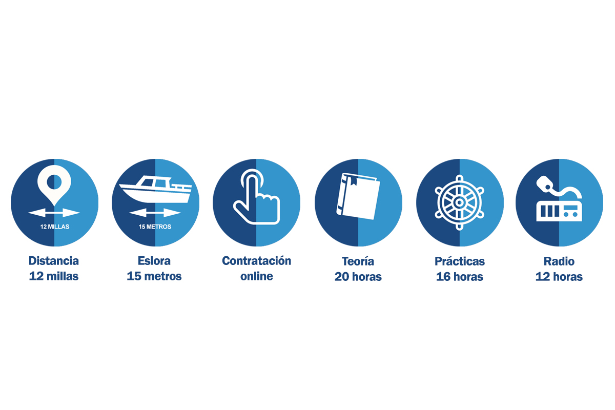 Prácticas de habilitación Baleares + Vela desde Barcelona