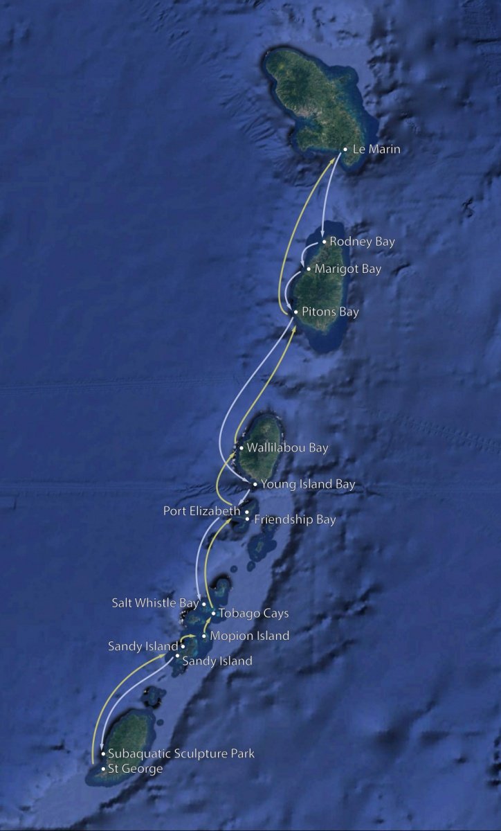 Caribbean boat trips