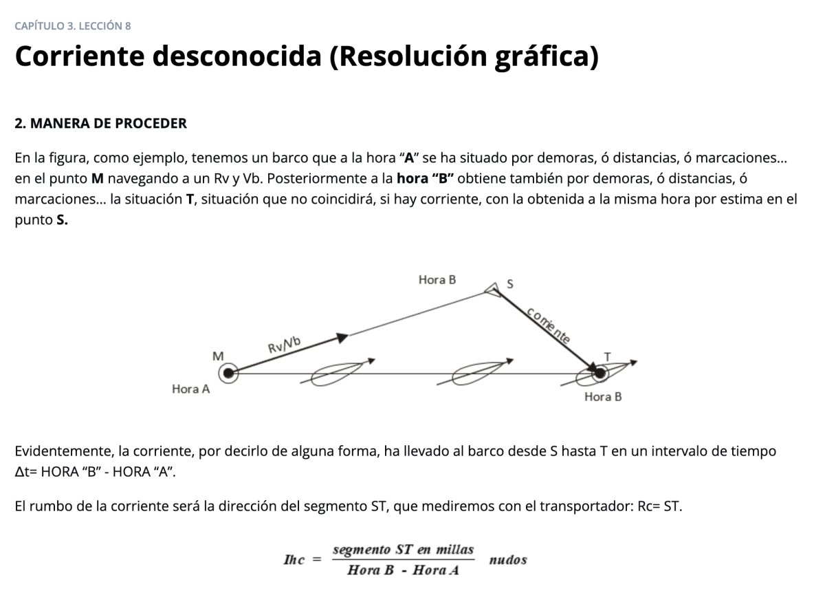 Curso de Manejo de Yates en Español