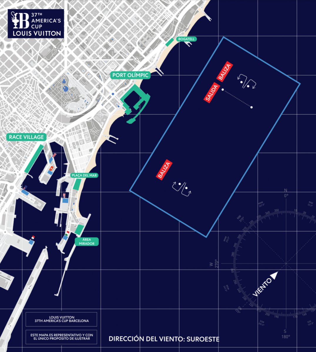 Partecipa a una regata durante l'America's Cup