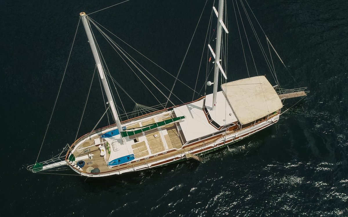 Boat trip along Montenegro's mountainous and rocky coastline