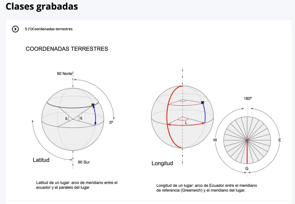 Curso de Patrón de Yate Online en español