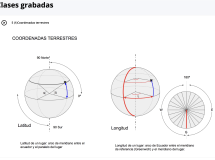 Online Yacht Skipper Course in English