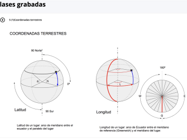 Curso de Patrón de Yate Online