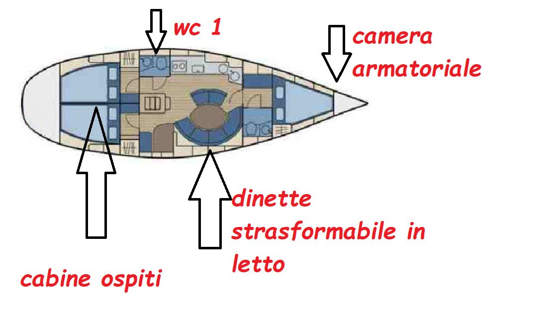 Bavaria Yachts - 1993
