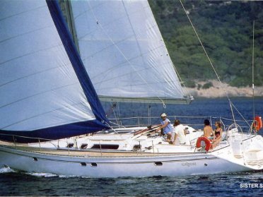 Atlantiküberquerung Sint Maarten – Azoren – Malaga (Spanien)