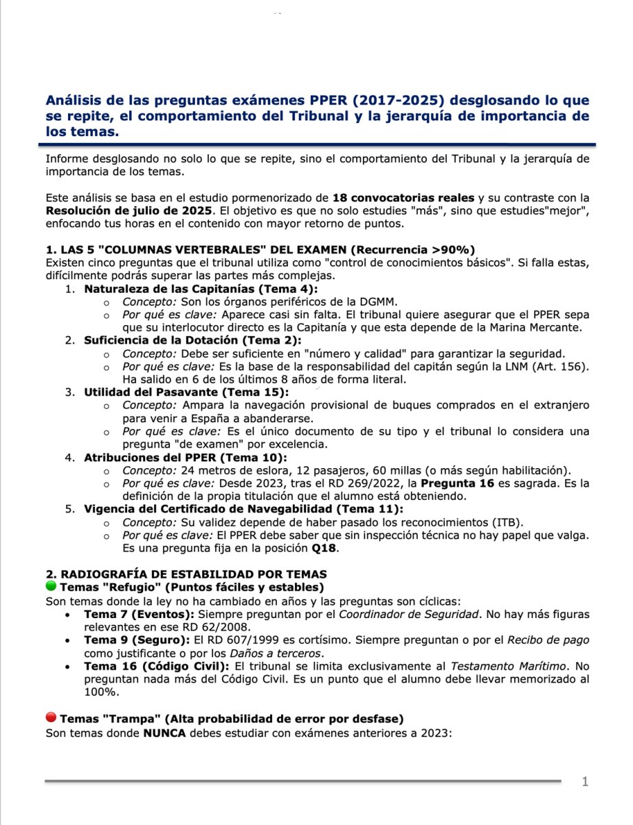 Curso online del PPER (Temario Actualizado Examen 18 Abril 2026)