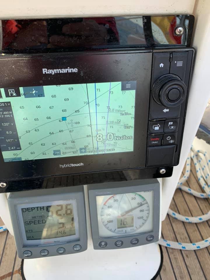 Aprender a navegar en el Mediterráneo