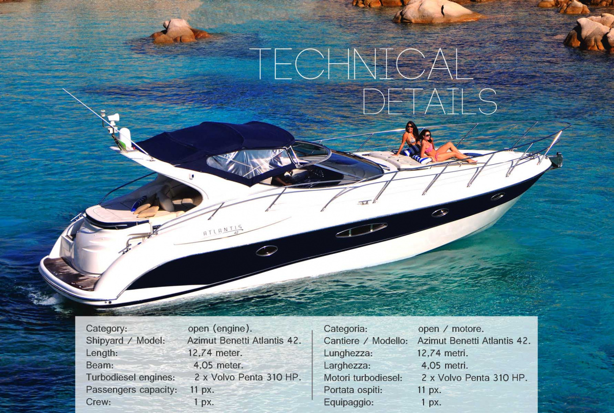 Panoramic view of Algarve from a luxury yacht