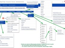 Corso online per skipper di yacht