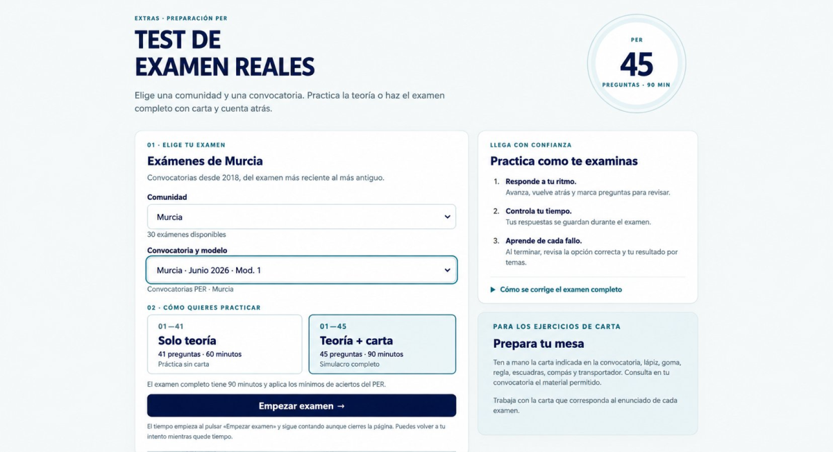 Curso online de PNB
