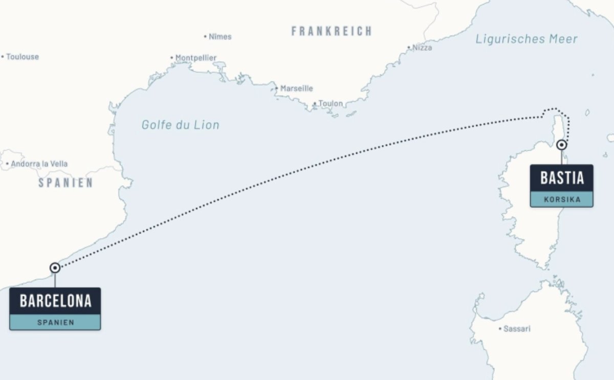 Navigation course for beginners