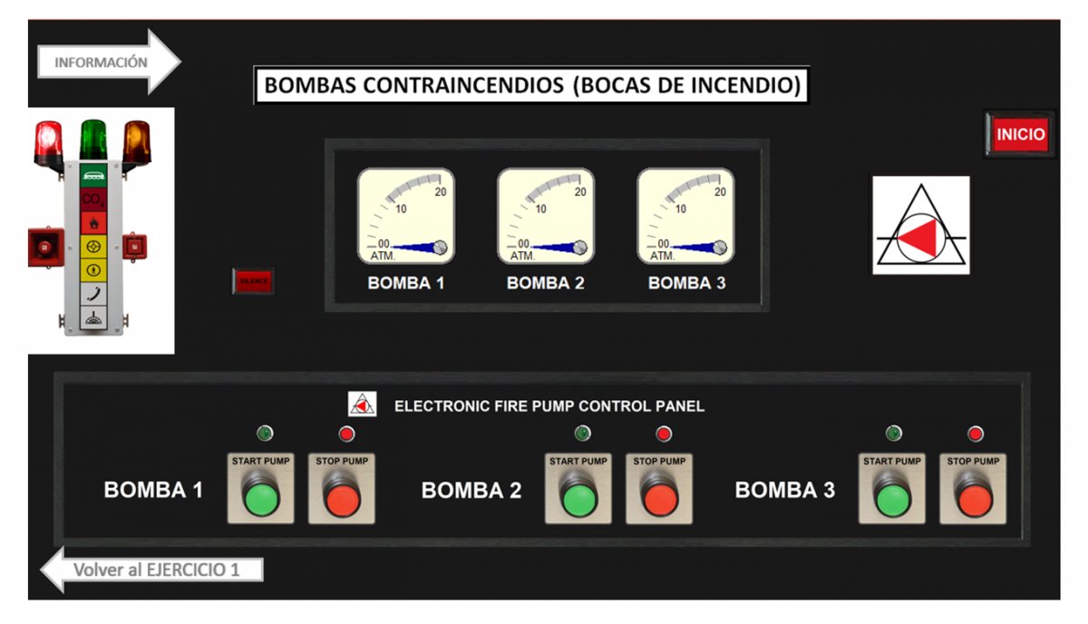 Programma di addestramento sulla lotta antincendio a Tenerife
