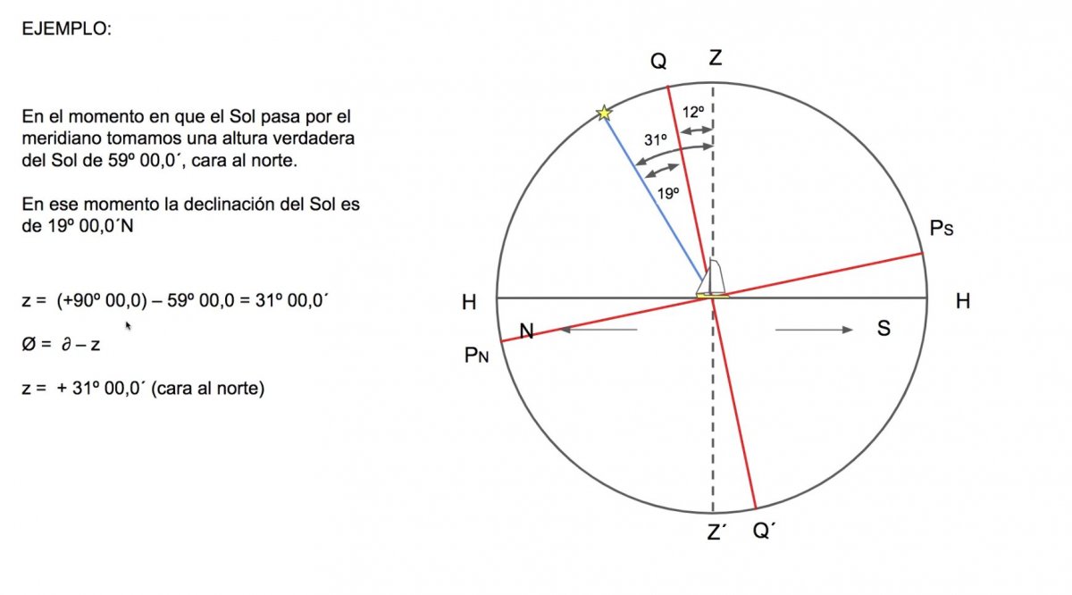 Captura de pantalla 2024-08-17 a las 12.30.39
