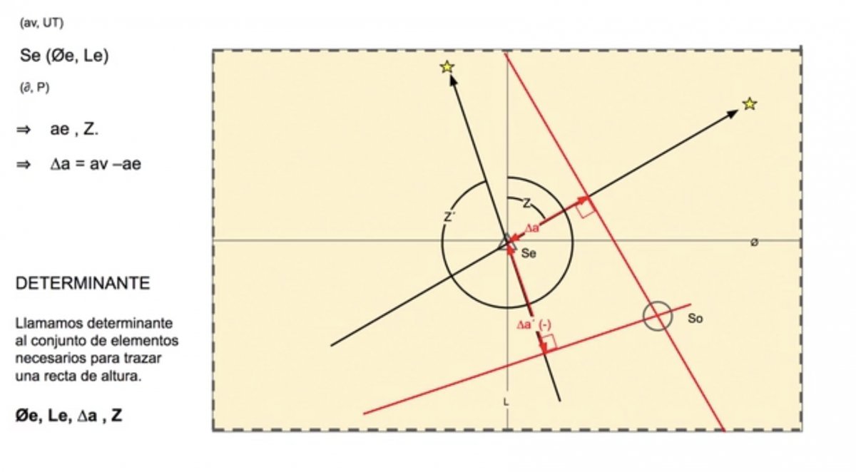 Captura de pantalla 2024-08-17 a las 12.32.22