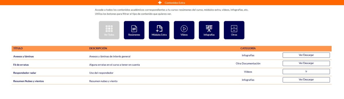 Yacht-Navigationserfahrung: Entdecken Sie professionelle Schifffahrtstechniken