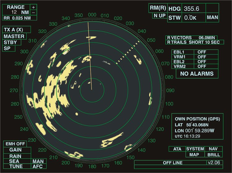 ROCA course in Huelva - English language