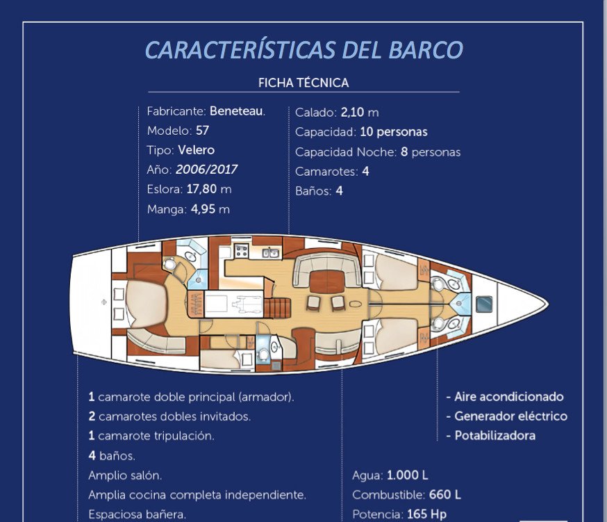 Aprende a navegar en un barco de vela en Segur de Calafell