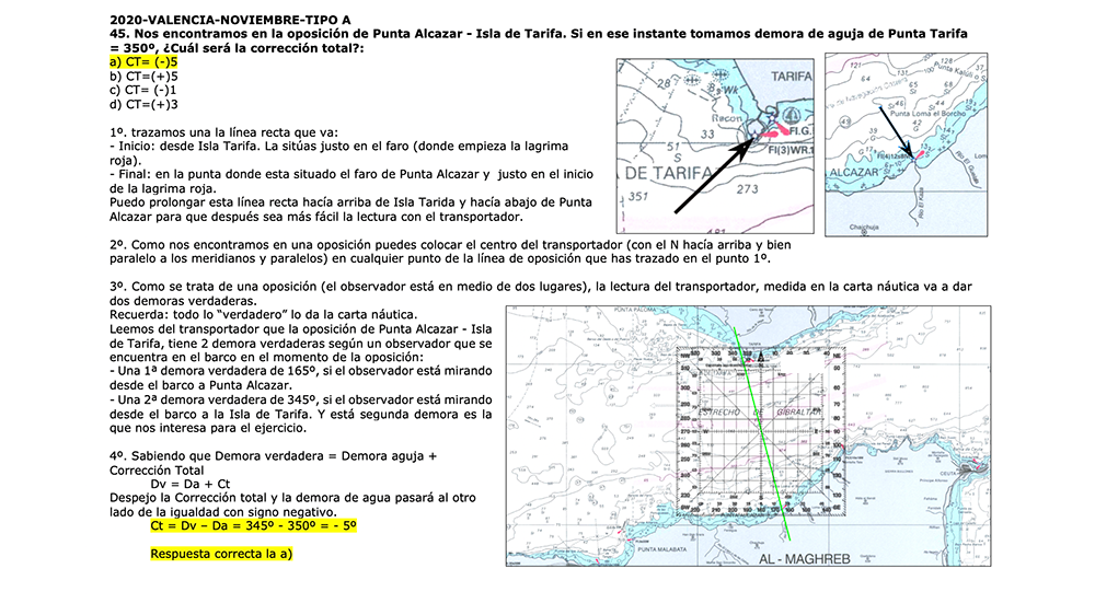 Curso online de Patrón de Embarcaciones de Recreo PER (Temario Actualizado 2026)