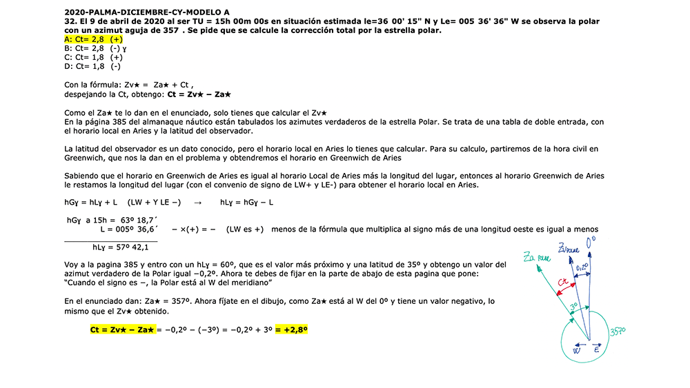Curso online de Capitán de Yate (Temario Actualizado 2026)