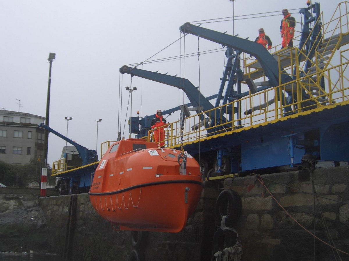 Experience in handling rescue and survival boats on boats